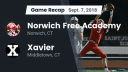 Recap: Norwich Free Academy vs. Xavier  2018