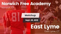 Matchup: Norwich Free Academy vs. East Lyme  2018