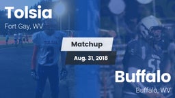 Matchup: Tolsia vs. Buffalo  2018