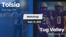 Matchup: Tolsia vs. Tug Valley  2018