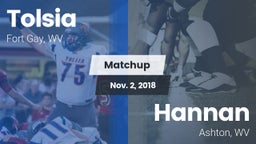 Matchup: Tolsia vs. Hannan  2018