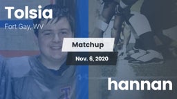 Matchup: Tolsia vs. hannan 2020