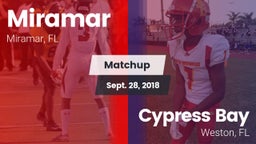 Matchup: Miramar vs. Cypress Bay  2018