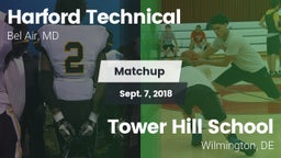 Matchup: Harford Technical vs. Tower Hill School 2018
