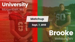 Matchup: University vs. Brooke  2018