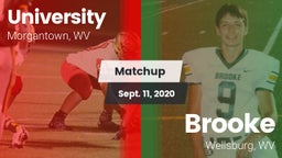 Matchup: University vs. Brooke  2020