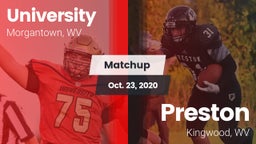 Matchup: University vs. Preston  2020