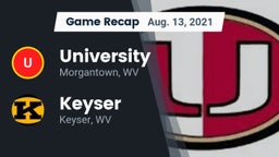 Recap: University  vs. Keyser  2021