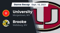 Recap: University  vs. Brooke  2021