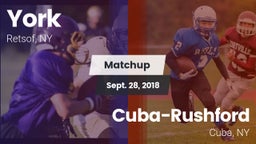 Matchup: York vs. Cuba-Rushford  2018