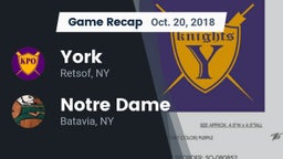 Recap: York  vs. Notre Dame  2018