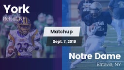Matchup: York vs. Notre Dame  2019