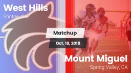 Matchup: West Hills vs. Mount Miguel  2018