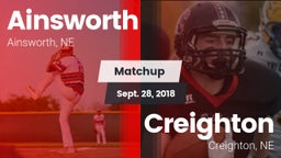 Matchup: Ainsworth vs. Creighton  2018