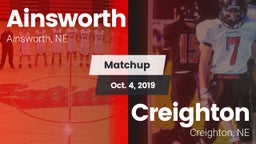 Matchup: Ainsworth vs. Creighton  2019