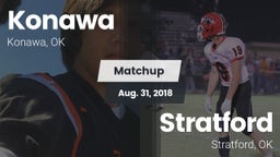 Matchup: Konawa vs. Stratford  2018
