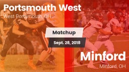 Matchup: Portsmouth West vs. Minford  2018