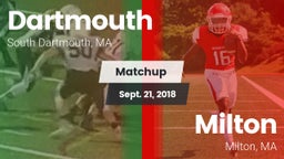 Matchup: Dartmouth vs. Milton  2018