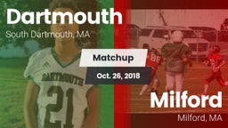 Matchup: Dartmouth vs. Milford  2018