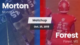 Matchup: Morton vs. Forest  2019