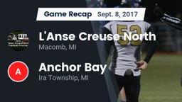 Recap: L'Anse Creuse North  vs. Anchor Bay  2017