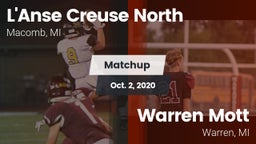 Matchup: L'Anse Creuse North vs. Warren Mott  2020