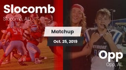 Matchup: Slocomb vs. Opp  2019