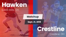 Matchup: Hawken vs. Crestline  2018