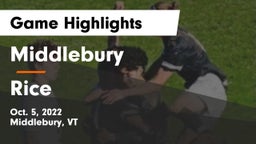 Middlebury  vs Rice  Game Highlights - Oct. 5, 2022