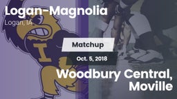 Matchup: Logan-Magnolia vs. Woodbury Central, Moville 2018