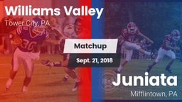 Matchup: Williams Valley vs. Juniata  2018