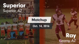 Matchup: Superior vs. Ray  2016