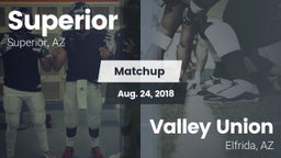Matchup: Superior vs. Valley Union  2018