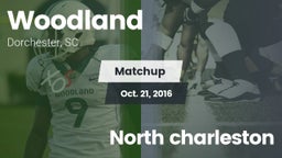 Matchup: Woodland vs. North charleston 2016