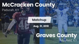 Matchup: McCracken vs. Graves County  2018