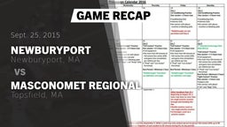 Recap: Newburyport  vs. Masconomet Regional  2015