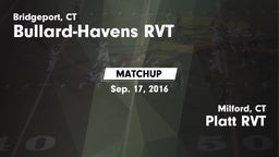 Matchup: Bullard-Havens RVT vs. Platt RVT  2016