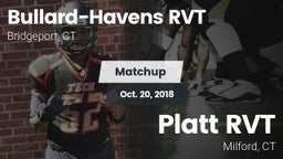 Matchup: Bullard-Havens RVT vs. Platt RVT  2018