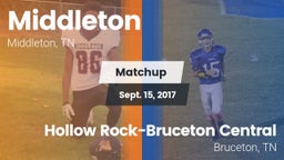 Matchup: Middleton vs. Hollow Rock-Bruceton Central  2017