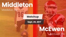 Matchup: Middleton vs. McEwen  2017