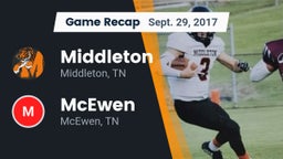 Recap: Middleton  vs. McEwen  2017