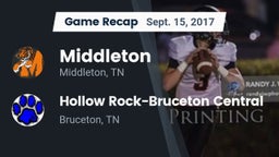Recap: Middleton  vs. Hollow Rock-Bruceton Central  2017