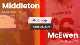 Matchup: Middleton vs. McEwen  2018