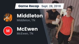Recap: Middleton  vs. McEwen  2018