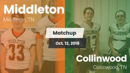Matchup: Middleton vs. Collinwood  2018
