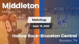 Matchup: Middleton vs. Hollow Rock-Bruceton Central  2020