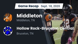 Recap: Middleton  vs. Hollow Rock-Bruceton Central  2020