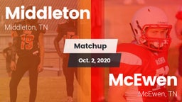 Matchup: Middleton vs. McEwen  2020