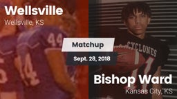 Matchup: Wellsville vs. Bishop Ward  2018