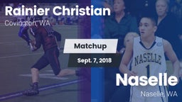Matchup: Rainier Christian vs. Naselle  2018